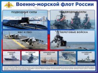 Стенд "Военно-морской флот России" - fgospostavki.ru - Яблоновский
