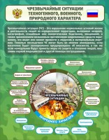 Стенд "Чрезвычайные ситуации техногенного, военного, природного характера" Вариант 2 - fgospostavki.ru - Яблоновский