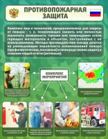 Стенд "Противопожарная защита" - fgospostavki.ru - Яблоновский