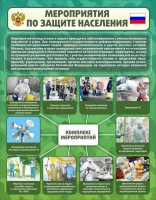 Стенд "Мероприятия по защите населения" - fgospostavki.ru - Яблоновский