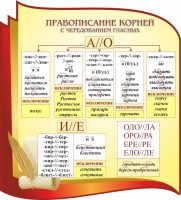 Стенд "Правописание корней с чередованием гласных" - fgospostavki.ru - Яблоновский
