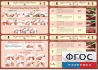 Стенд "Вязание крючком" - fgospostavki.ru - Яблоновский