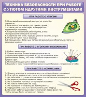 Стенд "Техника безопасности при работе с утюгом" - fgospostavki.ru - Яблоновский