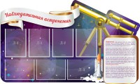 Стенд "Наблюдательная астрономия" - fgospostavki.ru - Яблоновский