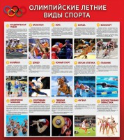 Стенд "Олимпийские летние виды спорта" - fgospostavki.ru - Яблоновский