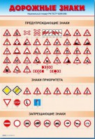 Стенды "Дорожные знаки № 1" - fgospostavki.ru - Яблоновский