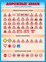 Стенды "Дорожные знаки № 4" - fgospostavki.ru - Яблоновский