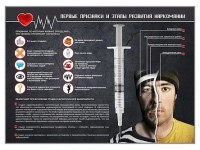 Стенд "Признаки и этапы развития наркомании" - fgospostavki.ru - Яблоновский