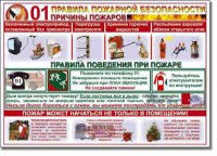 Таблица "Правила пожарной безопасности" - fgospostavki.ru - Яблоновский