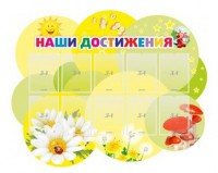 Стенд "Наши достижения" Вариант 3 - fgospostavki.ru - Яблоновский