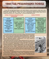 Стенд "1944 год решающих побед" - fgospostavki.ru - Яблоновский