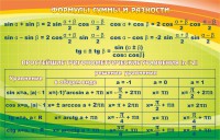 Стенд "Формулы суммы и разности" - fgospostavki.ru - Яблоновский
