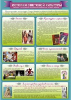 "История светской культуры" Вариант 2 - fgospostavki.ru - Яблоновский