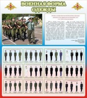 Стенд "Военная форма одежды (герб РФ) " - fgospostavki.ru - Яблоновский