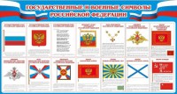 Стенд "Государственные и военные символы РФ" - fgospostavki.ru - Яблоновский