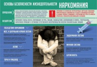 Стенд "Наркомания" - fgospostavki.ru - Яблоновский