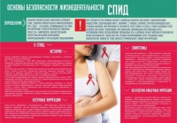 Стенд "Спид" - fgospostavki.ru - Яблоновский