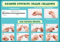 Стенд "Вязание крючком № 2" - fgospostavki.ru - Яблоновский
