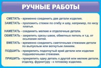 Стенд "Ручные работы" - fgospostavki.ru - Яблоновский
