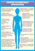 Стенд "Снятие мерок" Вариант 2 - fgospostavki.ru - Яблоновский