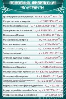 Стенд "Основные физические константы" - fgospostavki.ru - Яблоновский