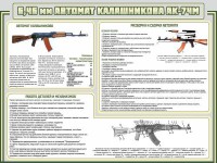 Стенд "Автомат Калашникова" - fgospostavki.ru - Яблоновский