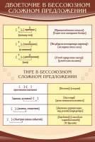 Стенд "Двоеточие и тире в предложении" - fgospostavki.ru - Яблоновский