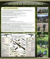 Стенд "Огневая подготовка" Вариант 3 - fgospostavki.ru - Яблоновский