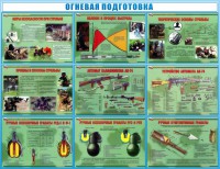 Стенд "Огневая подготовка" Вариант 4 - fgospostavki.ru - Яблоновский