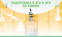 Стенд "Подготовка к ЕГЭ и ОГЭ по химии (9 карманов)" - fgospostavki.ru - Яблоновский