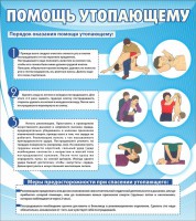 Стенд "Помощь утопающему" - fgospostavki.ru - Яблоновский