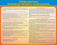 Стенд "Профилактика производственного травматизма" - fgospostavki.ru - Яблоновский