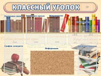 Стенд "Классный уголок" (с пробковым покрытием) - fgospostavki.ru - Яблоновский