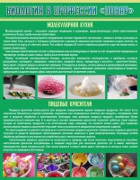 Стенд "Биология в профессии "повар"" - fgospostavki.ru - Яблоновский