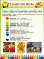 Стенд "Символика цвета" - fgospostavki.ru - Яблоновский