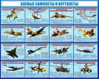 Стенд "Боевые самолеты и вертолеты" - fgospostavki.ru - Яблоновский