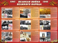 Стенд "Великая война Великого народа" Вариант 1 (9 блоков) - fgospostavki.ru - Яблоновский
