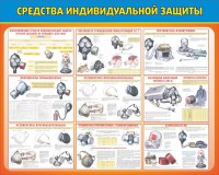 Стенд "Средства индивидуальной защиты" Вариант 2 - fgospostavki.ru - Яблоновский