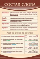 Стенд "Состав слова" - fgospostavki.ru - Яблоновский