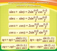 Стенд "Тригонометрические формулы" - fgospostavki.ru - Яблоновский
