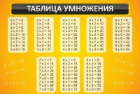 Стенд "Таблица умножения" Вариант 1 - fgospostavki.ru - Яблоновский