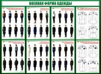Стенд "Военная форма одежды" - fgospostavki.ru - Яблоновский