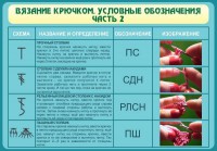 Стенд "Вязание крючком. Условные обозначения. Часть 2" - fgospostavki.ru - Яблоновский