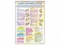 Стенд "Наши пальчики устали" (зарядка) - fgospostavki.ru - Яблоновский