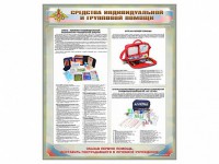 Стенд "Средства индивидуальной и групповой защиты" - fgospostavki.ru - Яблоновский