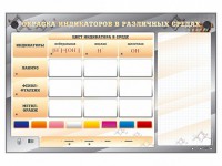 Электрифицированный оптический стенд "Окраска индикаторов в различных средах" с маркерными полями - fgospostavki.ru - Яблоновский