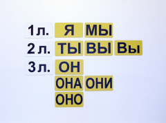 Набор магнитных карточек "Личные местоимения" (фон жёлтый) - fgospostavki.ru - Яблоновский