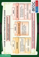 Комплект таблиц. Литература 6 класс. - fgospostavki.ru - Яблоновский