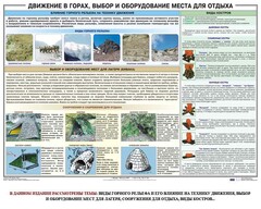 Комплект плакатов "Горная подготовка" - fgospostavki.ru - Яблоновский