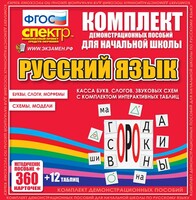 Динамические раздаточные пособия. Русский язык (комплект демонстрационных материалов). Касса букв, слогов, звуковых схем с набором интерактивных таблиц. - fgospostavki.ru - Яблоновский